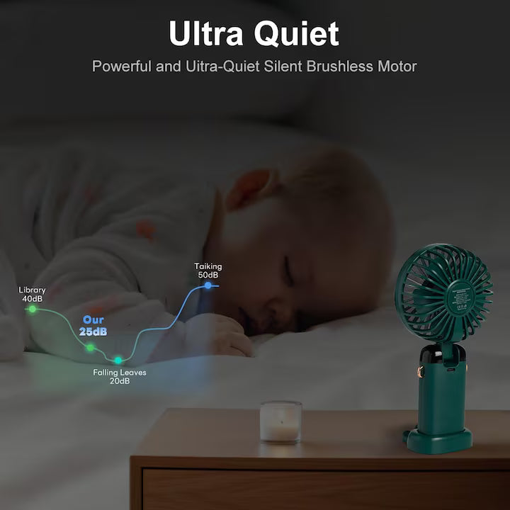 VentilatorPortabil